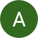 Abnel Duany
